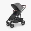 Uppababy CRUZ V2 STROLLER GREYSON